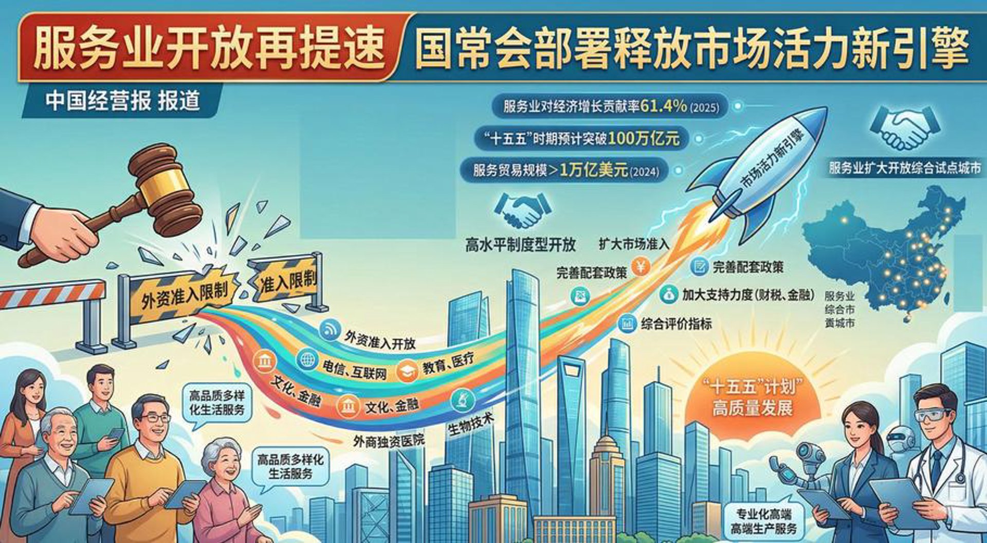 万亿明科技