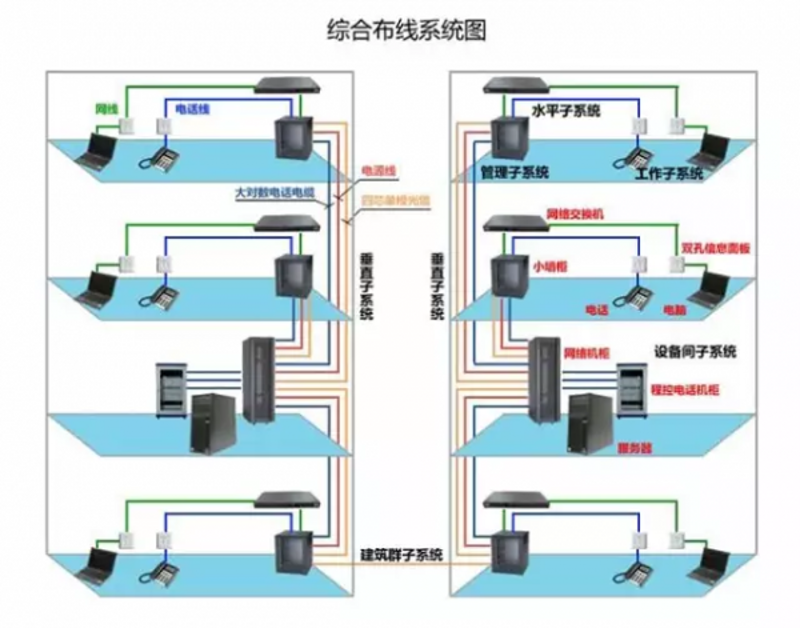 视频监控安防：守护您的每一分安全